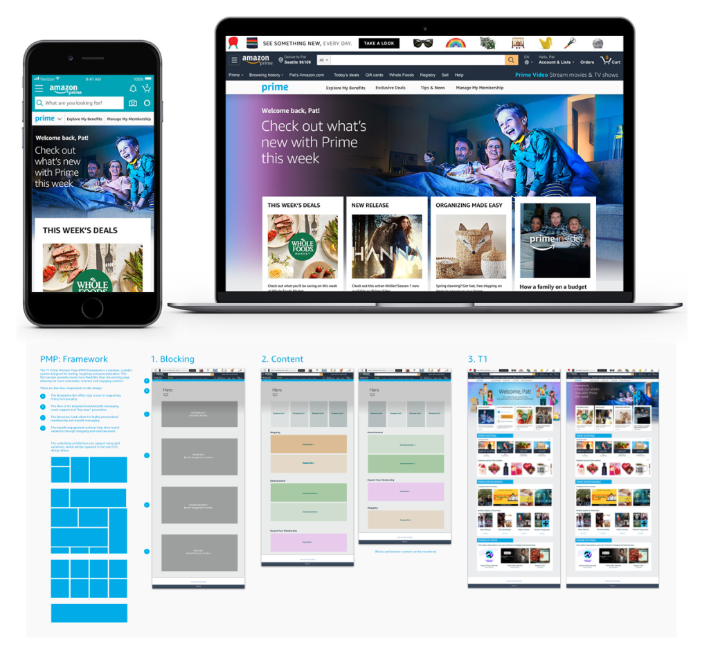 Screen showing the Amazon Prime member page redesign on a mobile device and laptop.Shows basic flow with content blocking and examples.
