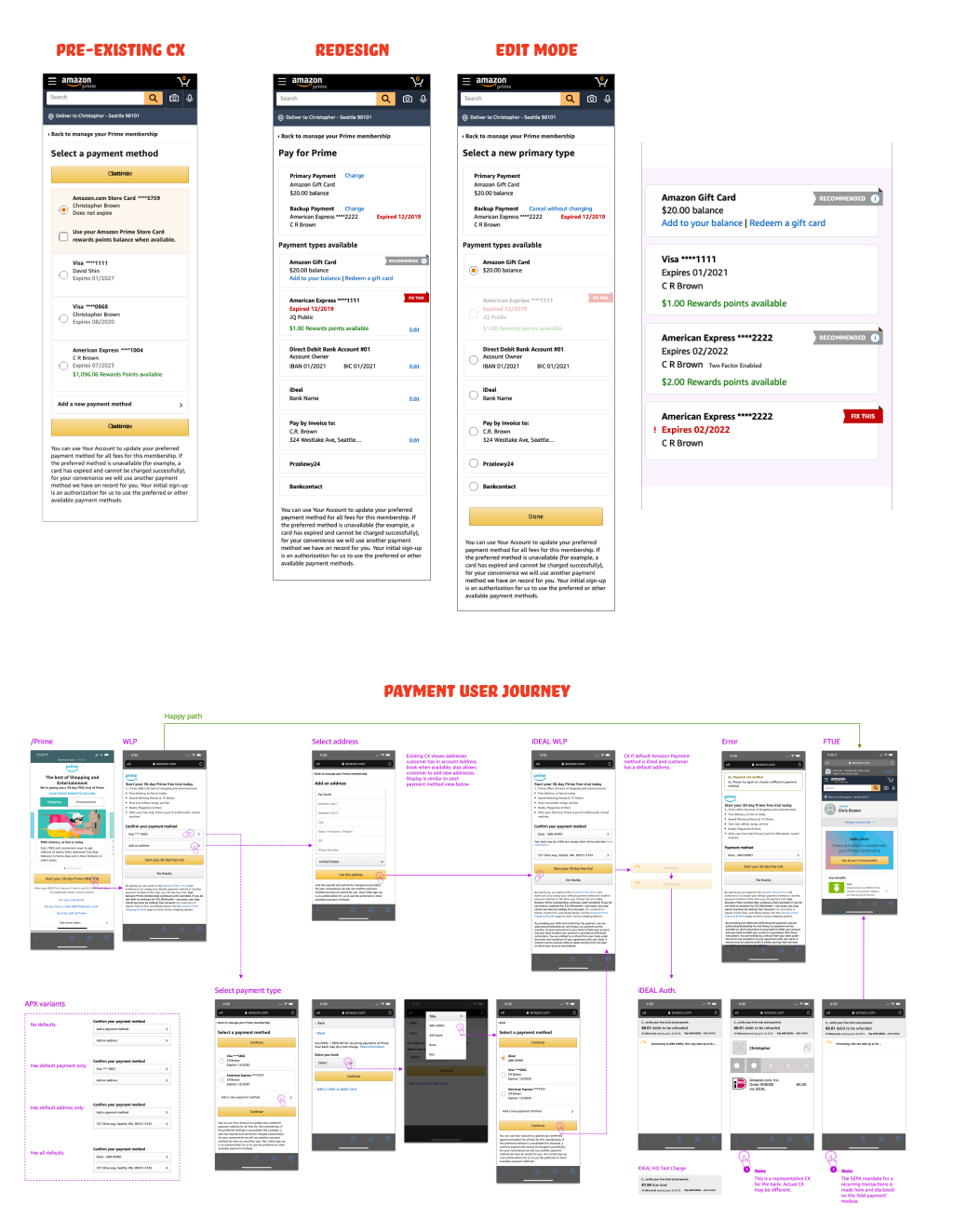 AmazoN prime payments design